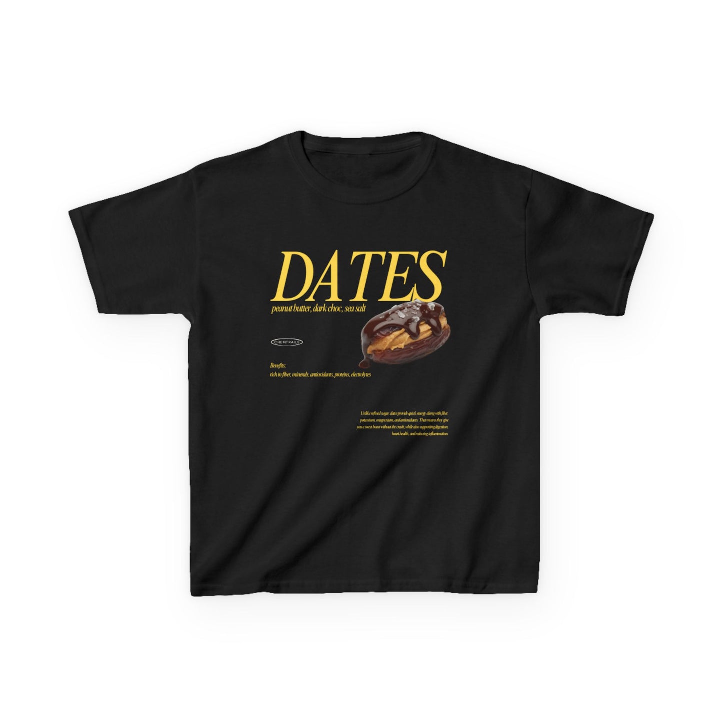 Date Nutrition